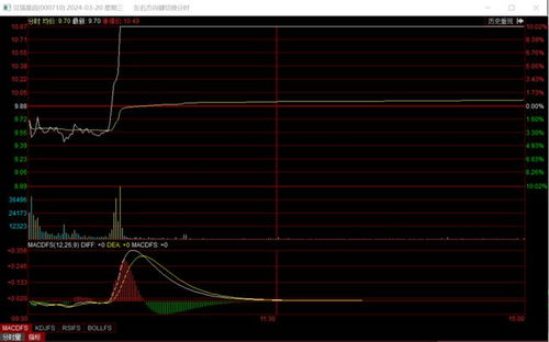微软与OpenAI千亿美元AI超算计划 产业链机遇与受益上市公司深度解析